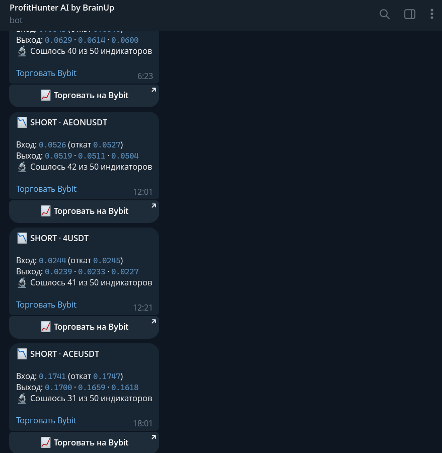 Скриншот сигналов ProfitHunter AI в Telegram